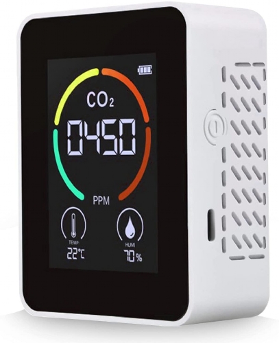 COMO AVALIAR O RISCO DE TRANSMISSÃO DA COVID EM AMBIENTES FECHADOS COMO AVALIAR O RISCO DE TRANSMISSÃO DA COVID EM AMBIENTES FECHADOS